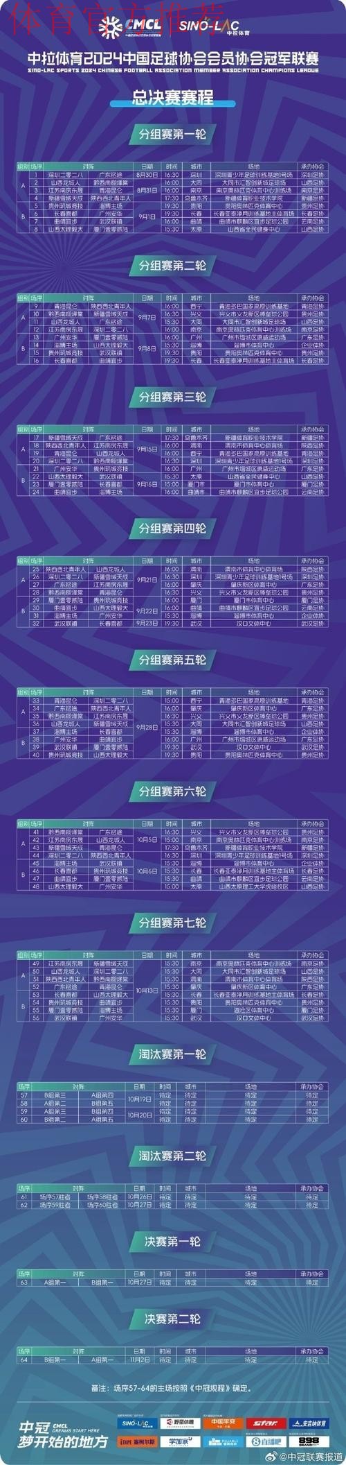 中拉体育2021中冠联赛总决赛抽签分组公布
