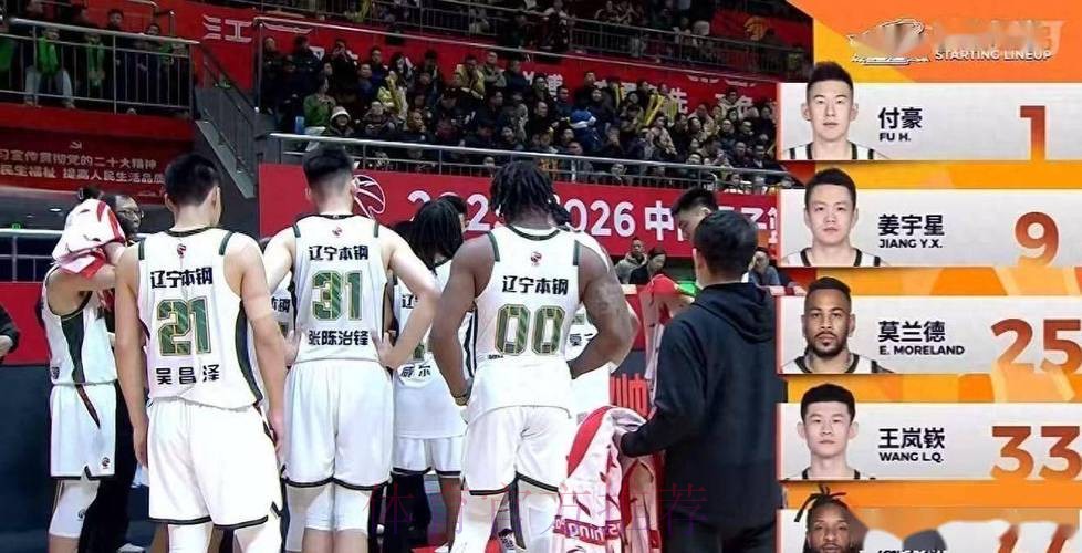 辽宁88-71战胜江苏 球员评价：2人满分，6人及格，3人低迷