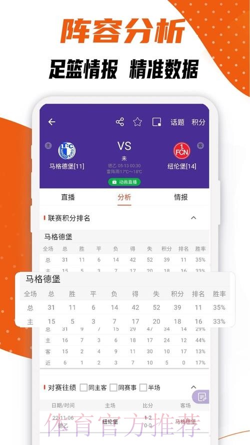 世界杯比分APP下载最佳 世界杯比分APP下载最佳